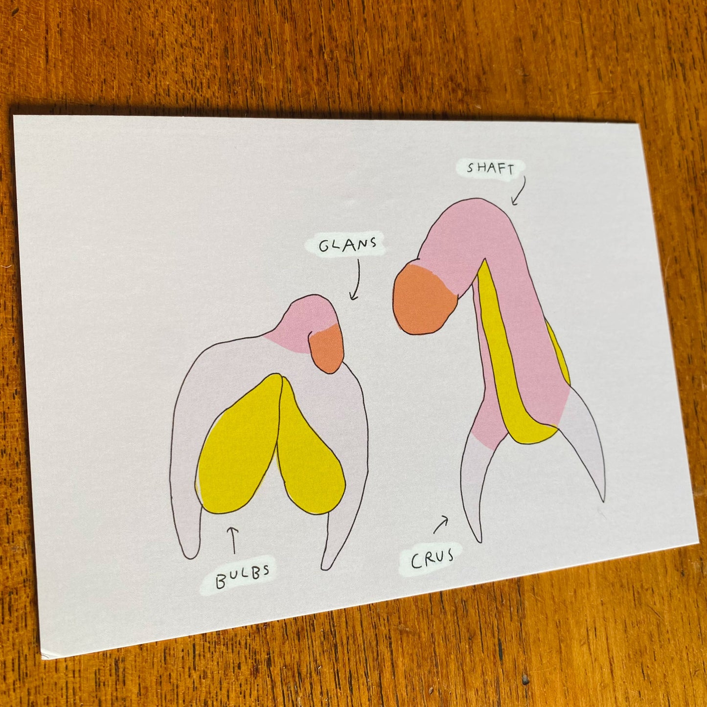 Postkort 1